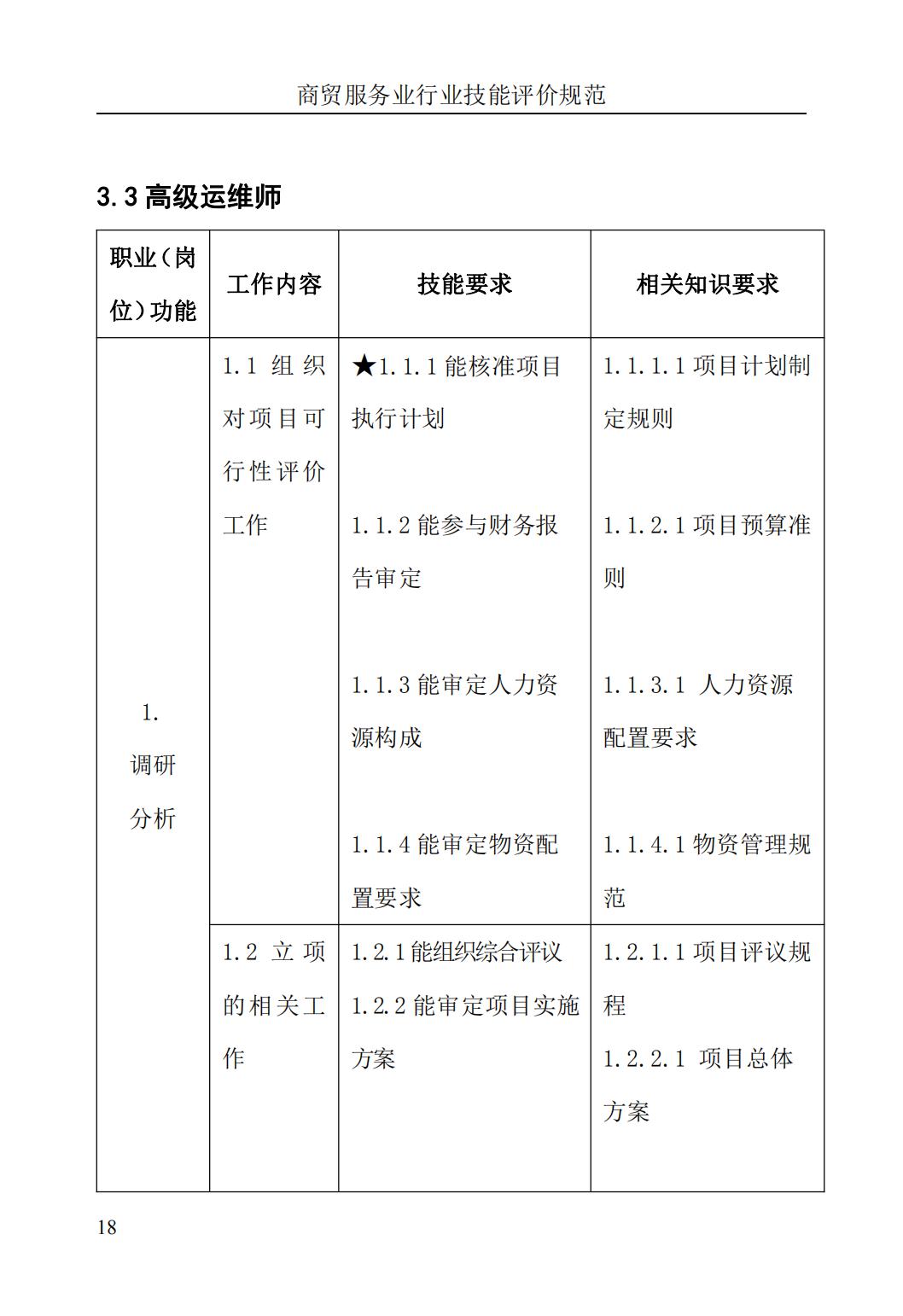 《清洁工程运维师》评价规范(图22)